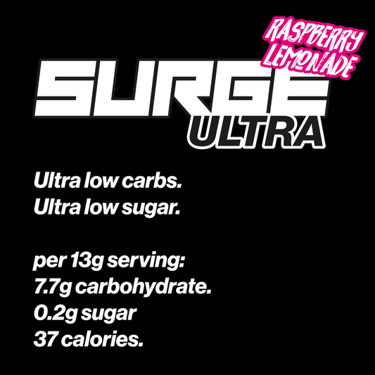 Hydration for Optimal Sports Performance: Introducing Surge Ultra by Muscle Doctor