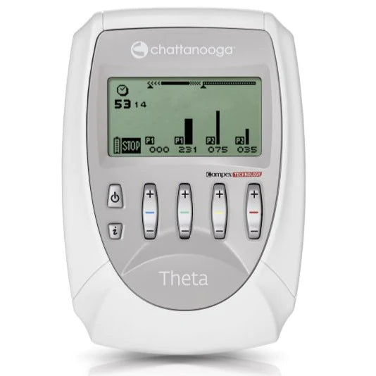 Theta